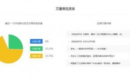 吃瓜营销号娱乐号,揭秘吃瓜营销号如何玩转娱乐圈